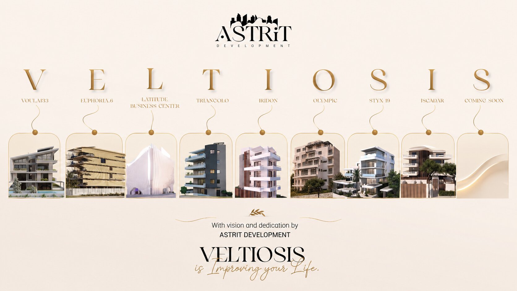ASTRIT Development - Veltiosis Projects